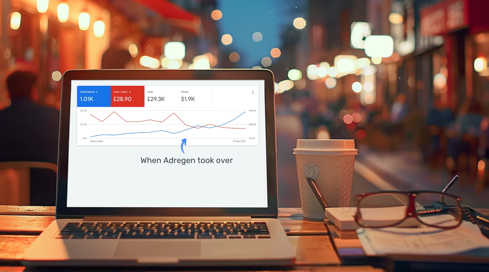 Google Ads performance chart on a laptop showing cost decrease and conversion increase after Adregen took over